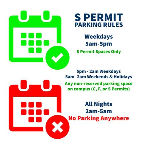 berkeley rmcpay|berkeley parking permit.